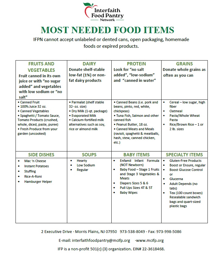 donniefarrell2026items